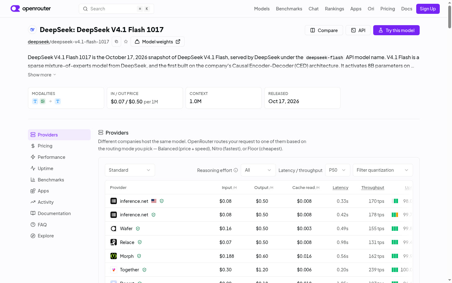 Страница модели DeepSeek V4.1 Flash 1017 с ценами провайдеров