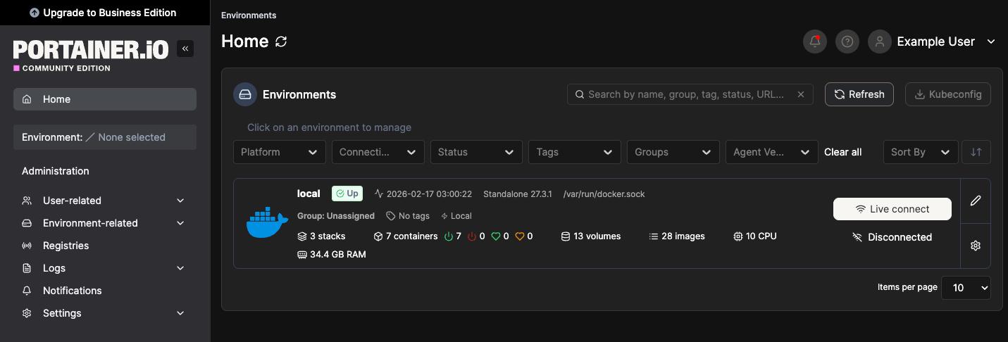 Интерфейс Dashboard в Portainer — обзор состояния Docker